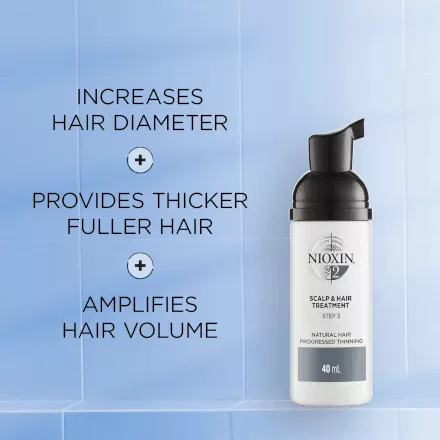 Nioxin 2 Scalp and Hair Treatment - Textured Tech