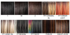 SIS WIG 13X4 LACE FRONT WIG - SHANNY - Textured Tech