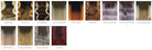 BUTTA LACE WIG UNIT 8 - Textured Tech