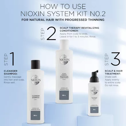 Nioxin 2 Cleanser Shampoo Natural Hair Progressed Thining - Textured Tech