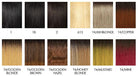BUTTA LACE UNIT 3 - Textured Tech