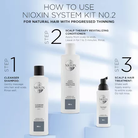 Nioxin 2 Cleanser Shampoo Natural Hair Progressed Thining - Textured Tech
